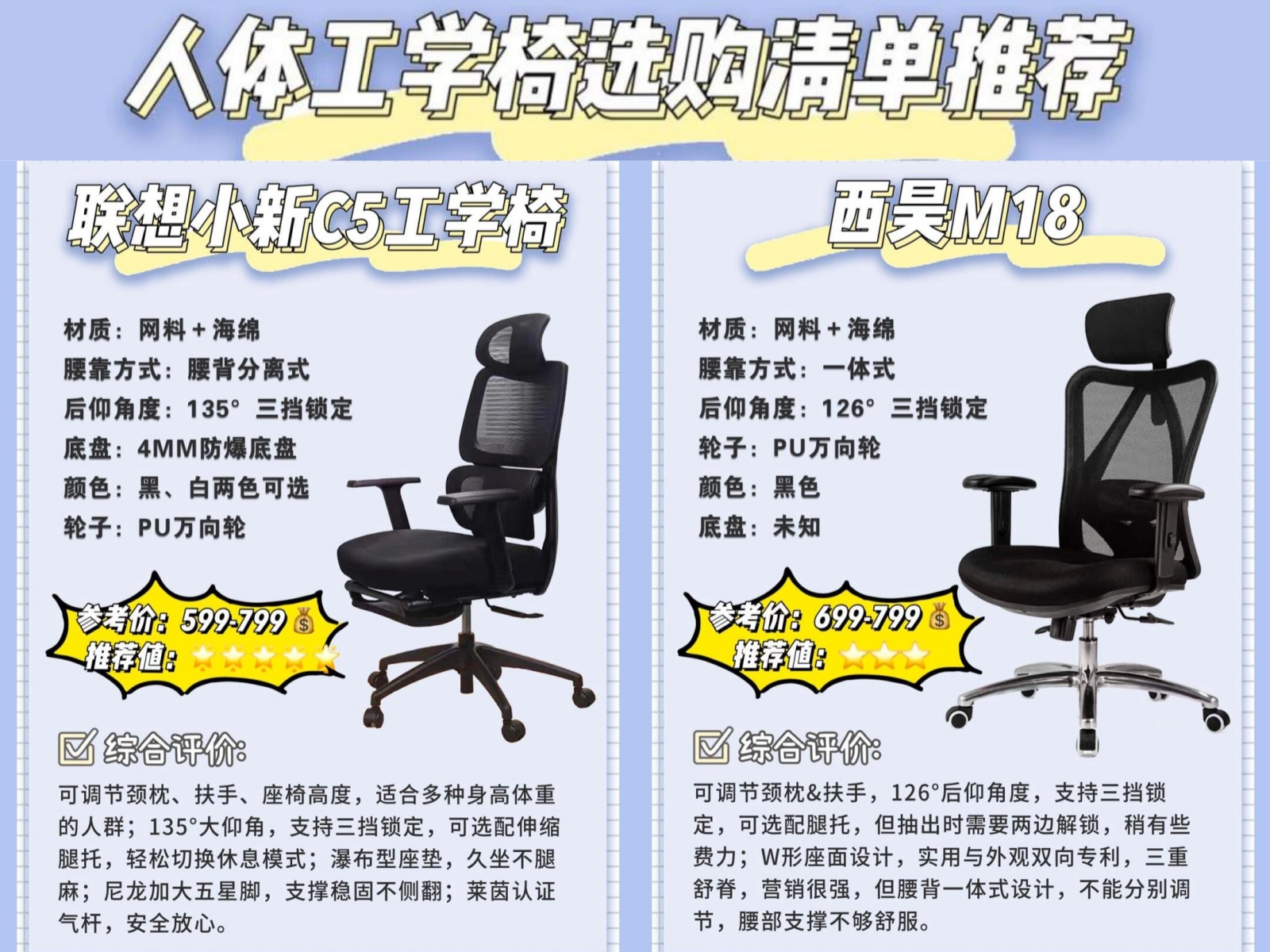 办公室椅子上办公室椅子与职场新篇章