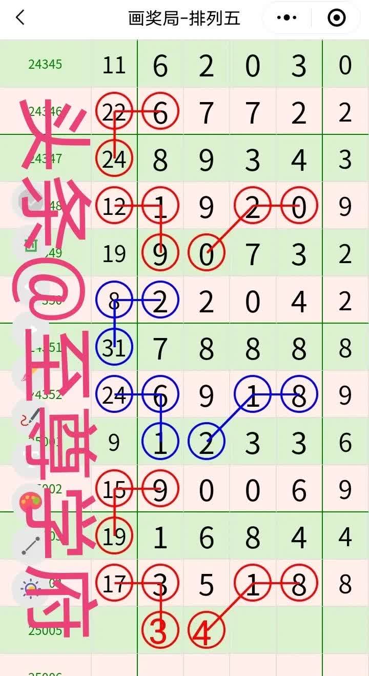 排五开奖结果查询排五开奖结果查询-第1张图片