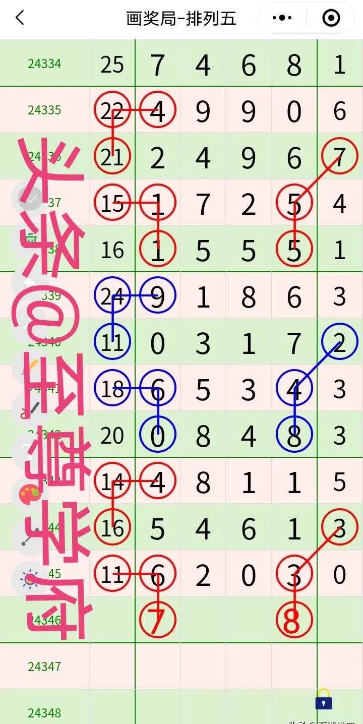 北京11选五的走势图一定牛北京11选五的走势图一定牛-第2张图片