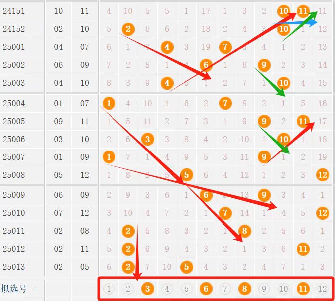 246天天天彩天好彩 944cc246天天彩天好彩，246天乐无边-第3张图片