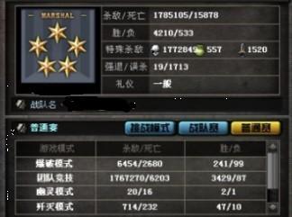 穿越火线军衔图标显示设置穿越火线军衔图标解析