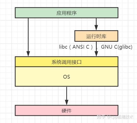 556的含义与深度解析