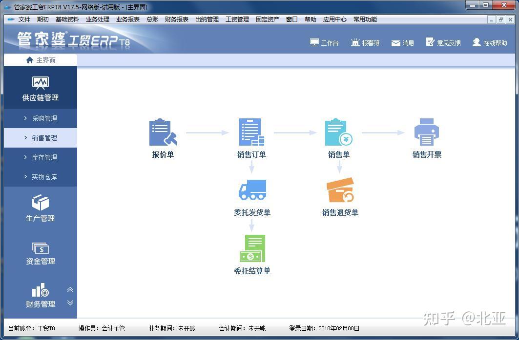 管家婆心水主论坛文章