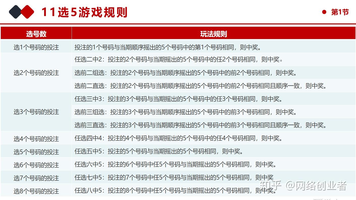 安徽11选5安徽11选5，彩票游戏背后的故事