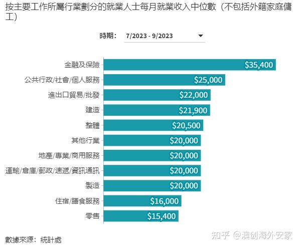 2023年香港免费资料大全集2023年香港免费资料大全