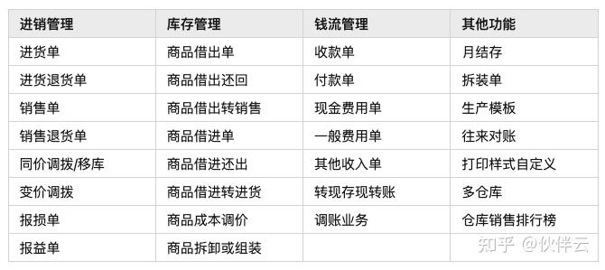 管家婆蓝月亮精选料管家婆蓝月亮精选料——品质生活的必备良品