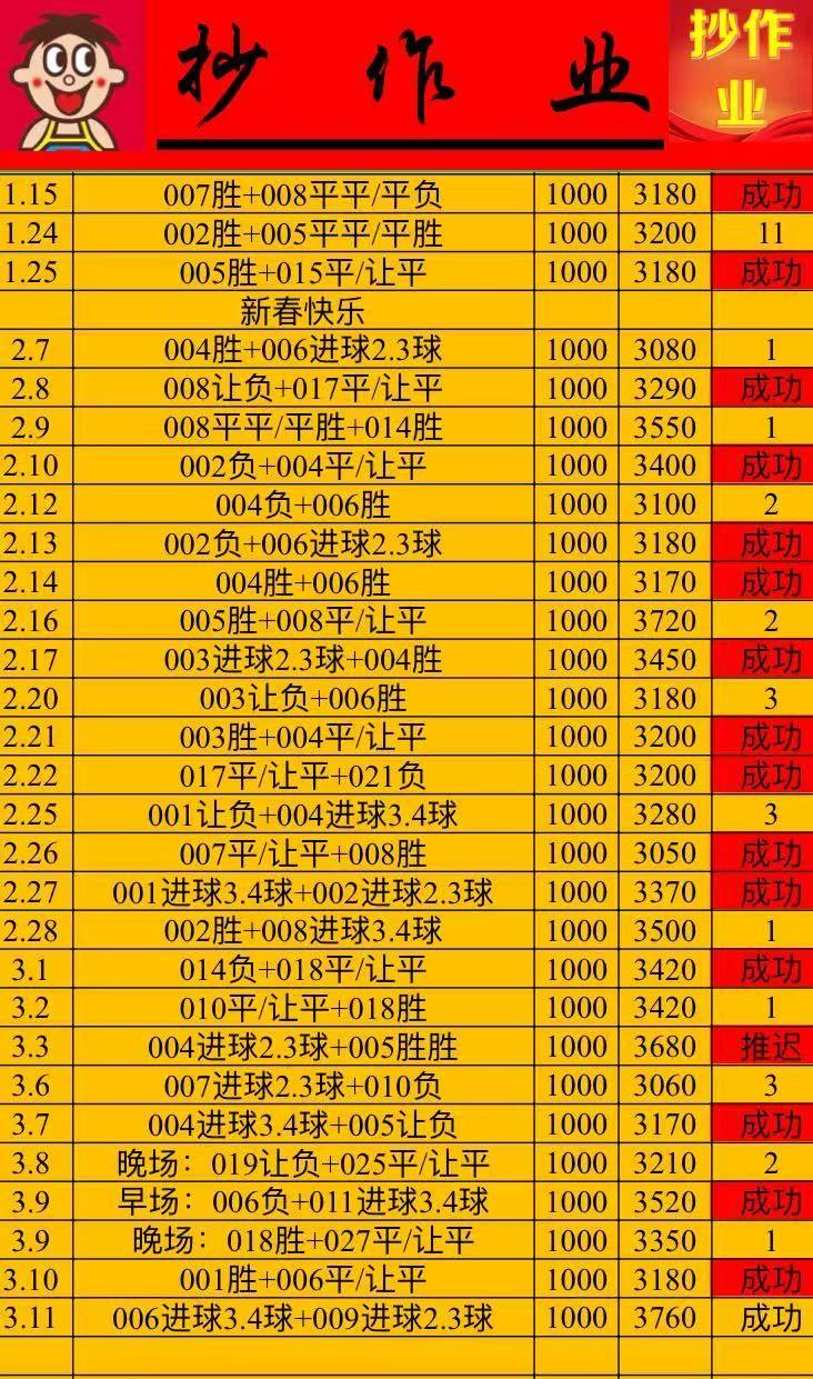 双色球历史比较器双色球历史比较器
