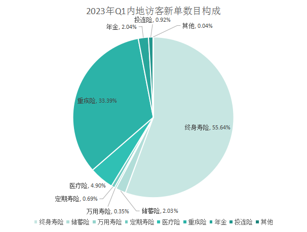 2023香港近15期开奖结果2023香港近15期开奖结果回顾-第2张图片