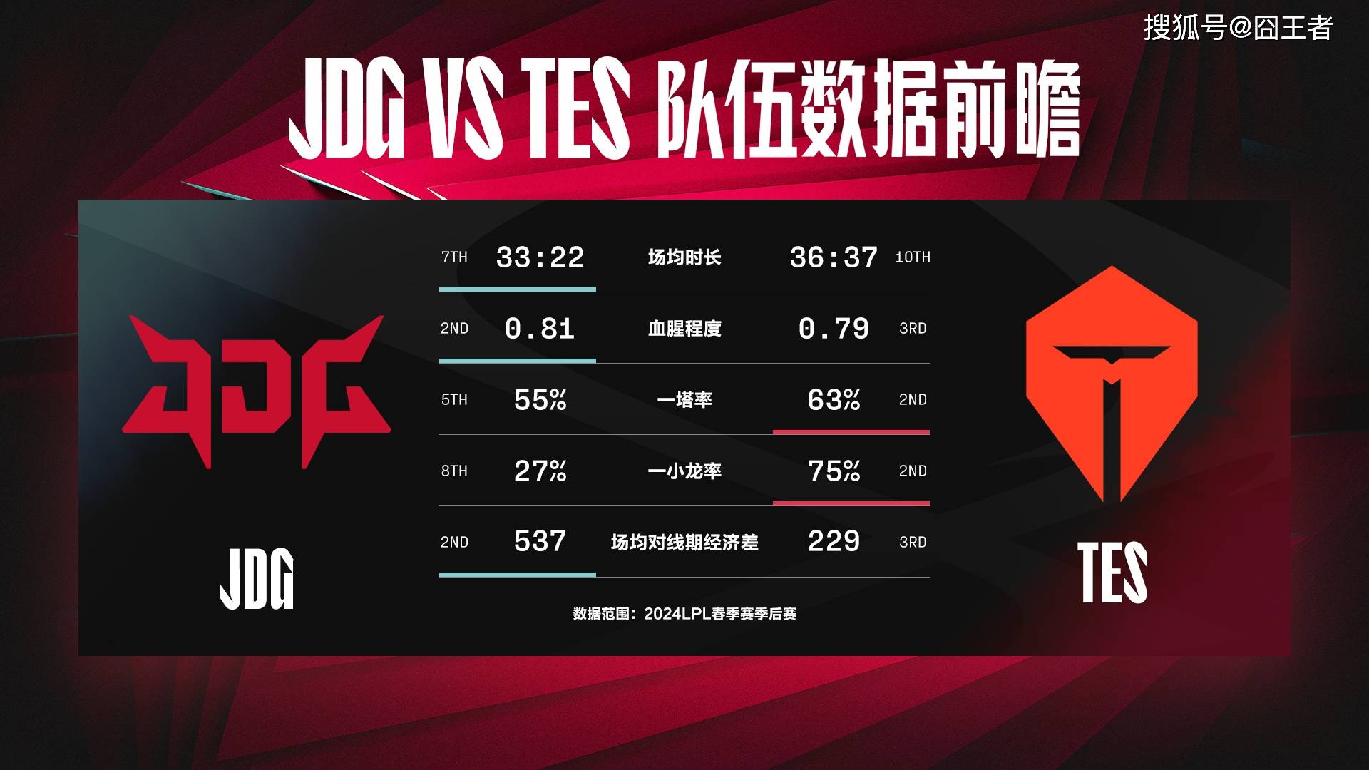 msi赛程MSI赛程概述