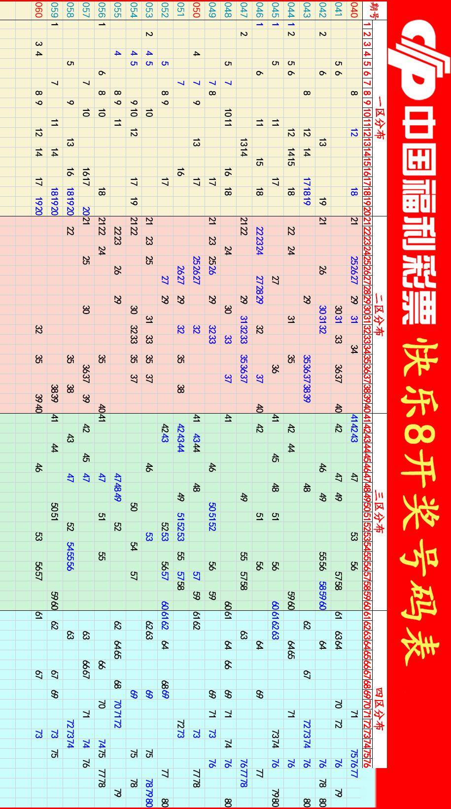 双色球3d开奖结果查询双色球3D开奖结果揭晓