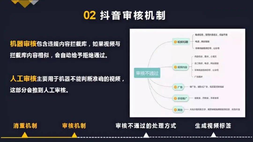 九一抖音成长人版破解安装攻略