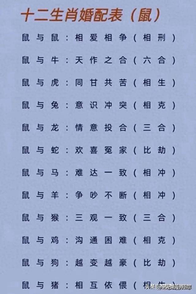 2020生肖号码表图十二生肖2020生肖号码波色表图揭秘-第2张图片