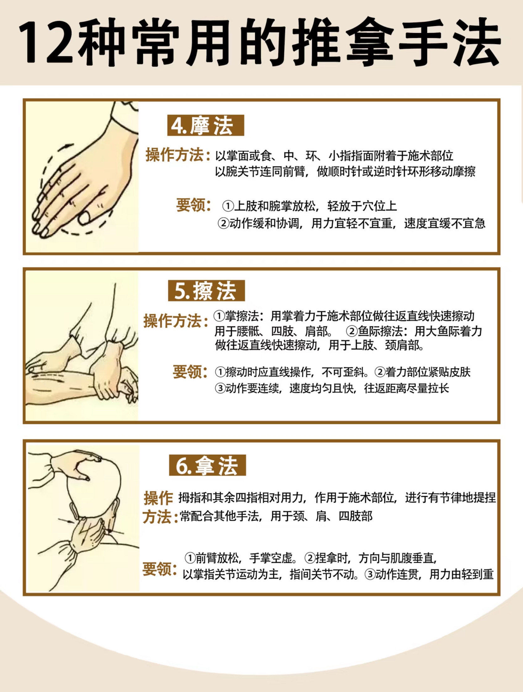 推油按摩经历