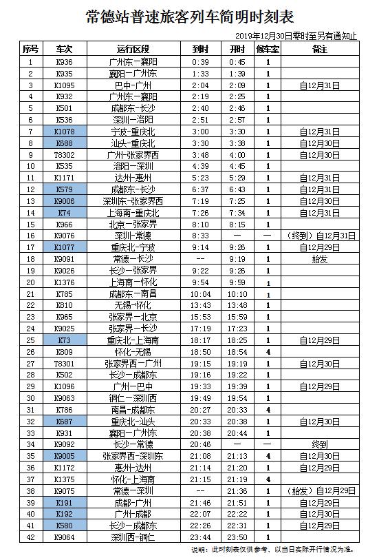 最新火车时刻查询表最新火车时刻查询文章
