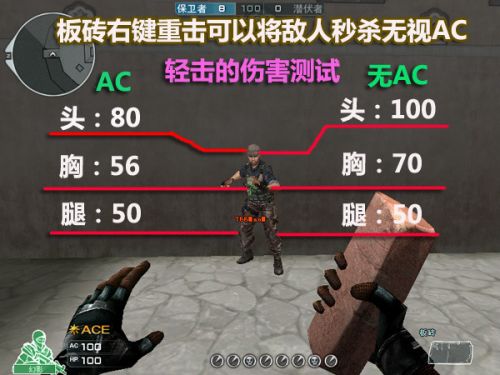 CF补丁使用指南