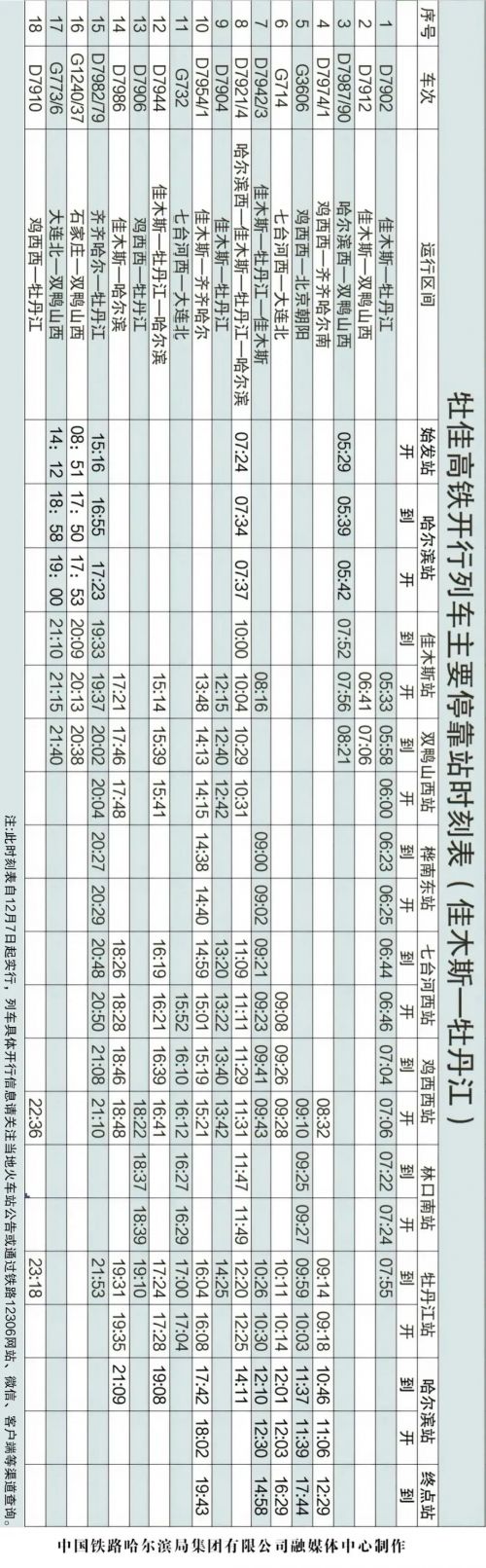 双鸭山客车时刻表