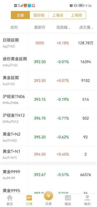 黄金网站app观看大全代码不用下载黄金网站APP观看大全代码解析