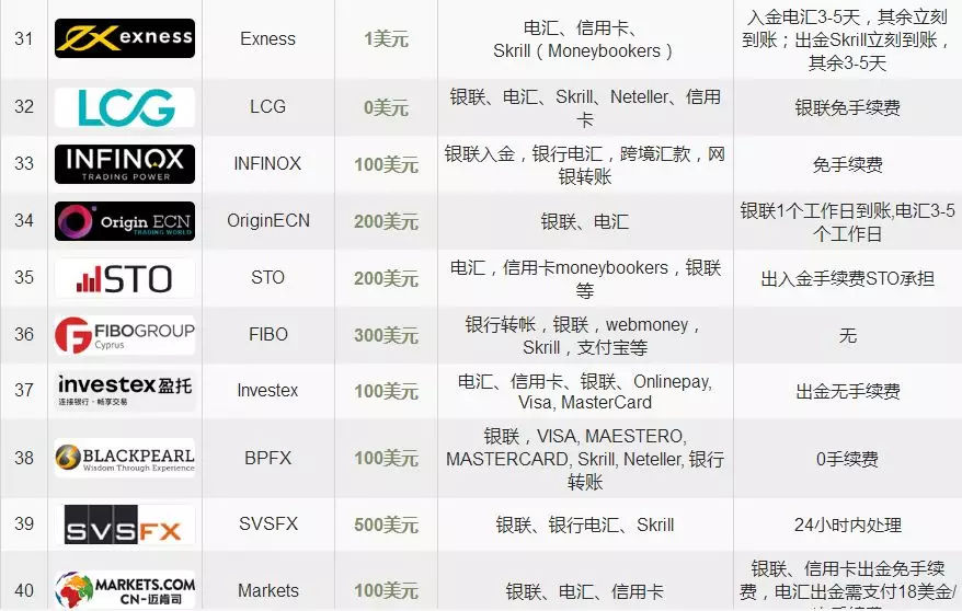 商查查官网入口商查查，商业洞察与精准查验的新篇章