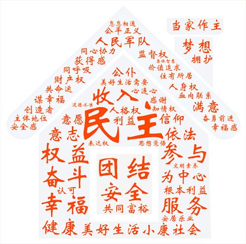 麻婆豆腐传媒一区二区三区关于传媒一区、二区和三区的关键词文章-第2张图片