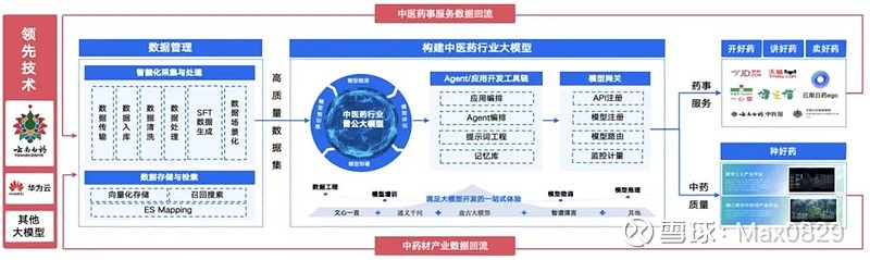 吉利平肖平码论坛，探索数字技术与行业交流的新平台-第1张图片