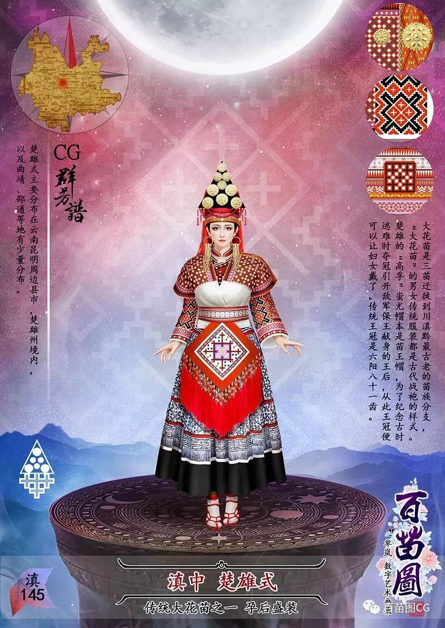 明星群芳谱原文阅读明星群芳谱之玩遍女明星-第2张图片