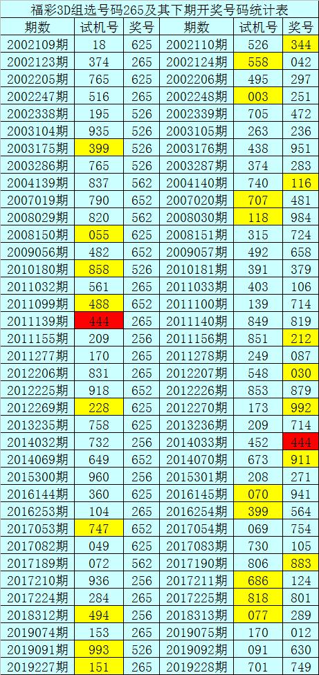 六合皇六合皇，古代皇权的巅峰荣耀-第3张图片