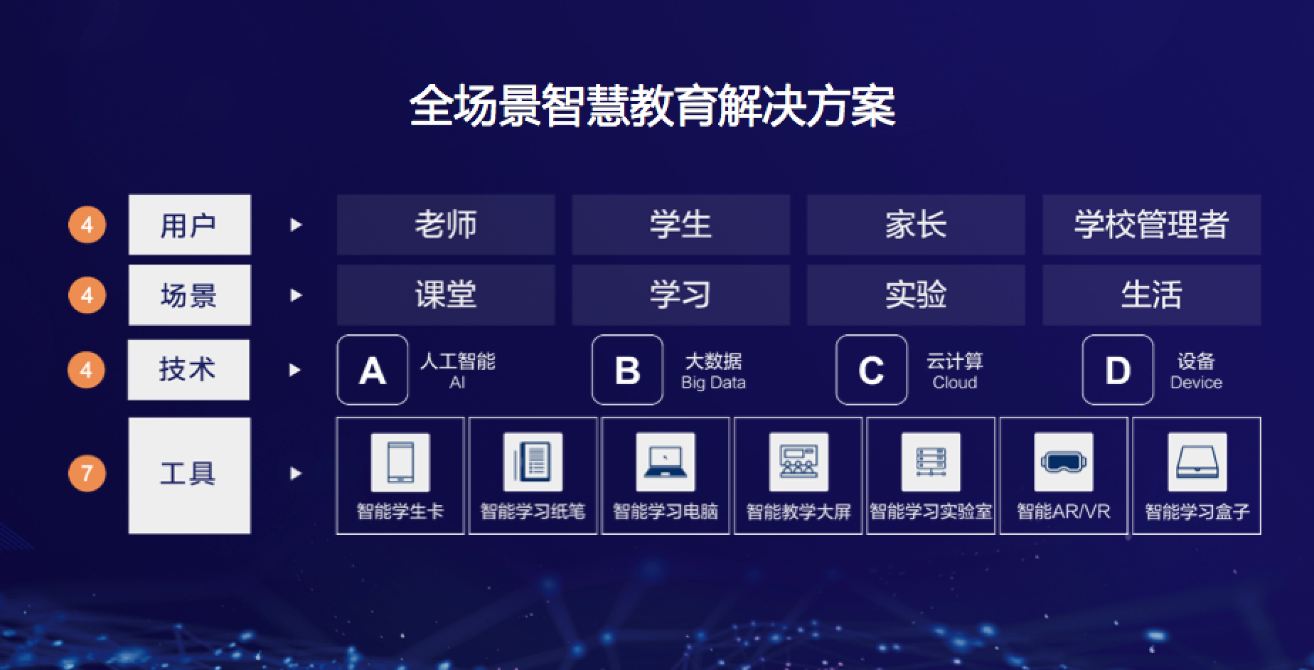 天空彩票与你同行，手机报码开奖揭秘