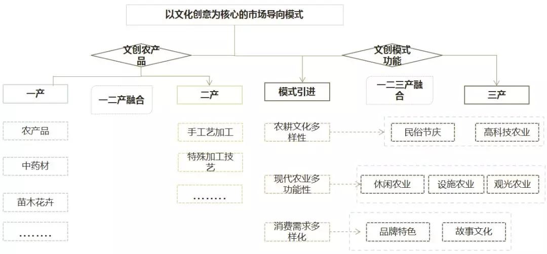 精产一二三区别精产一二三区别解析-第2张图片
