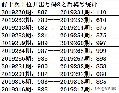 香港2019六开开奖记录-第1张图片