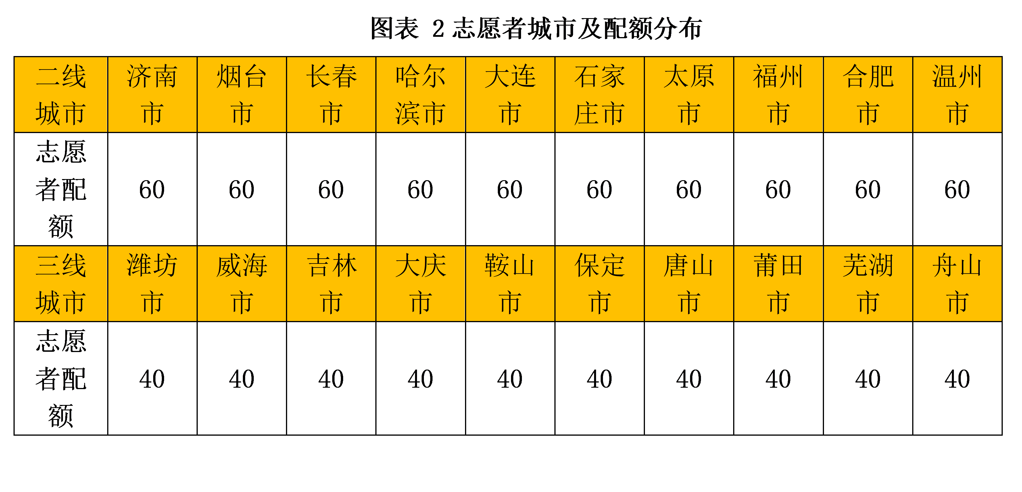 2019六给彩今晚开奖结果2019六给彩今晚开奖结果揭晓