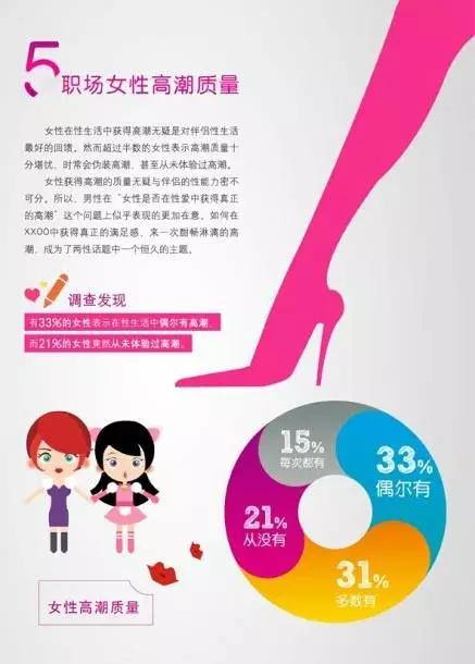 免费啪啪软件，探索便捷的性爱体验