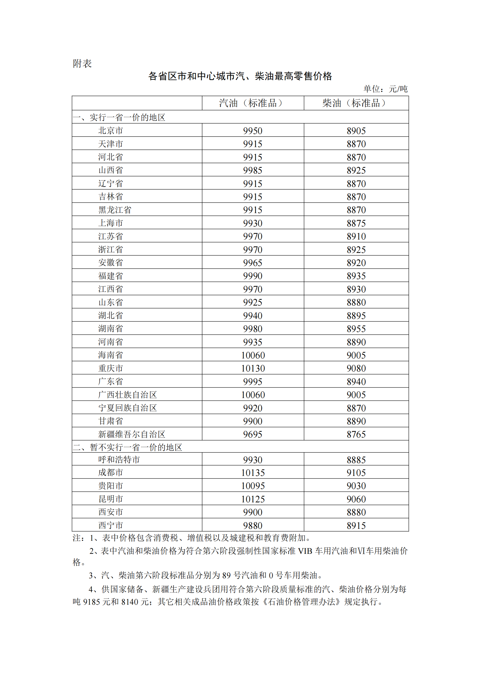 香港今期开奖结果资料-第2张图片