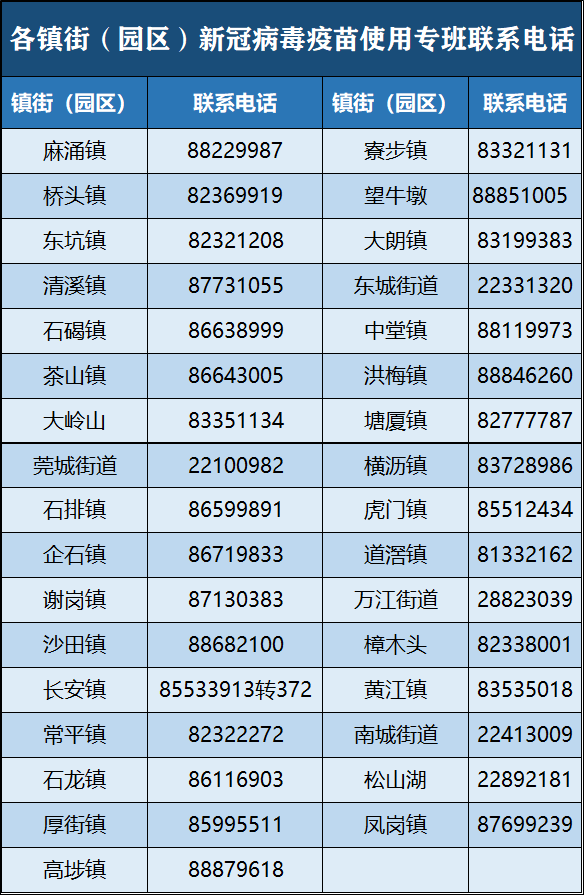 2025新澳免费资科大全2024澳门资料正版大全