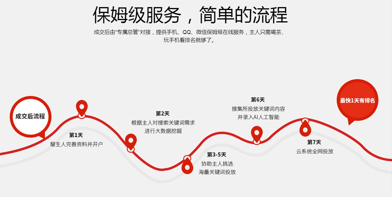 附近怎么找服务的附近怎么找服务的文章-第2张图片
