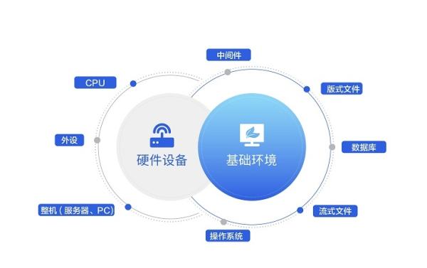 芭乐APP网址进入18在线观看站长统计，探索IOS404