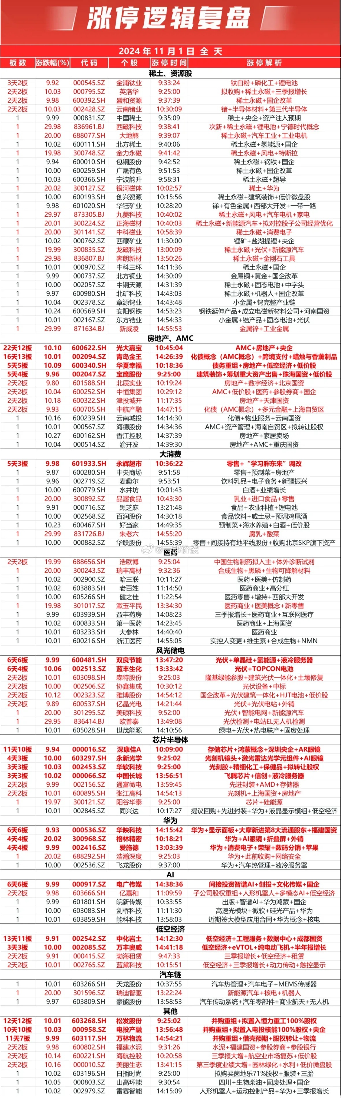 管家婆一肖一码最准资料管家婆一肖一码最准资料