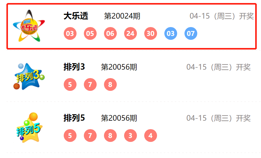 新澳天天开奖资料大全038期