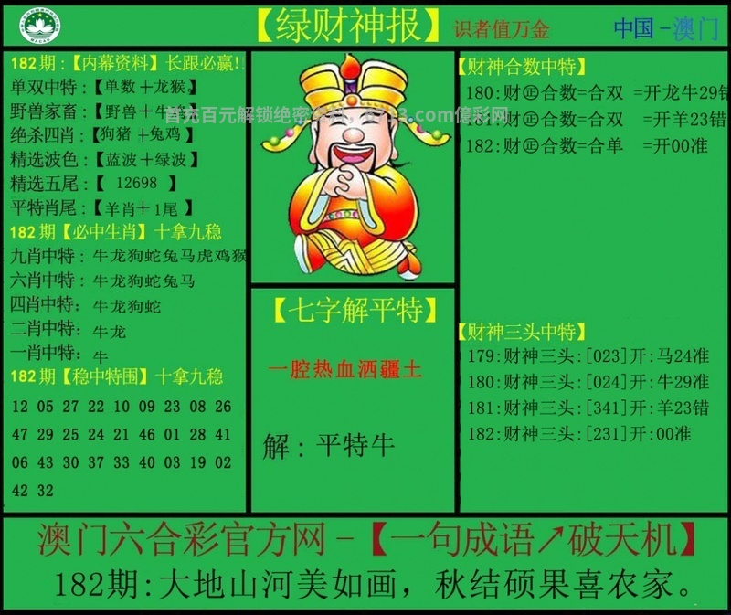新澳门最新开奖记录大全，三五图库解读-第3张图片