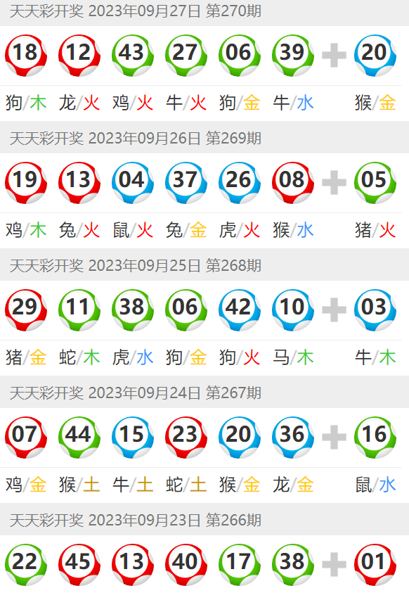 关于2024香港开奖记录查询表格的详细文章-第3张图片