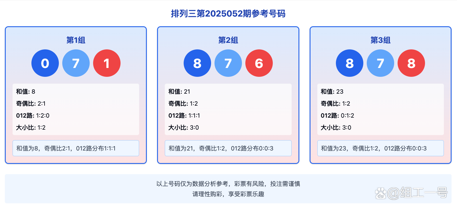 排列三号码今日结果3D排列三号码今日结果揭晓