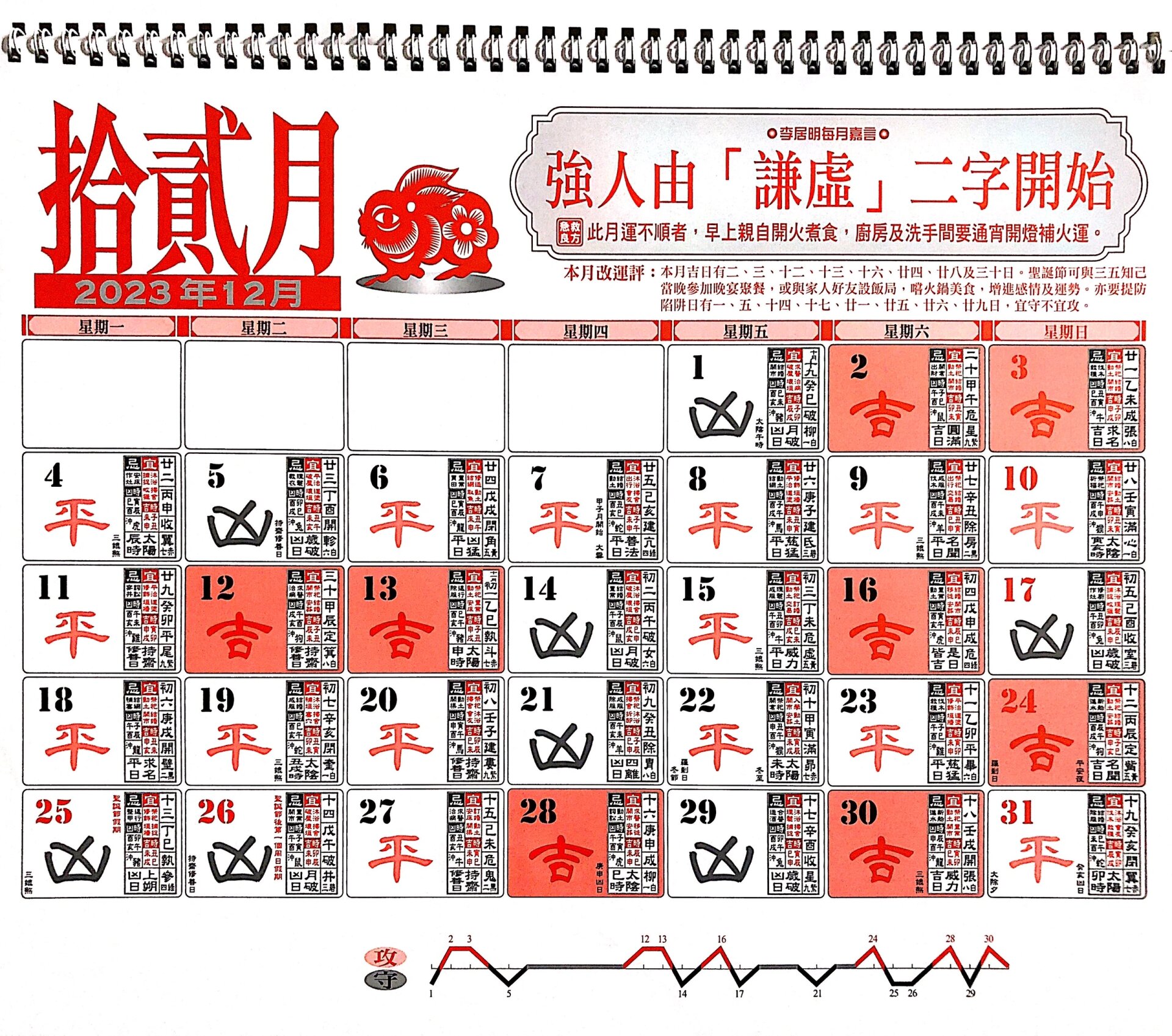 2012日历，回顾与展望-第1张图片
