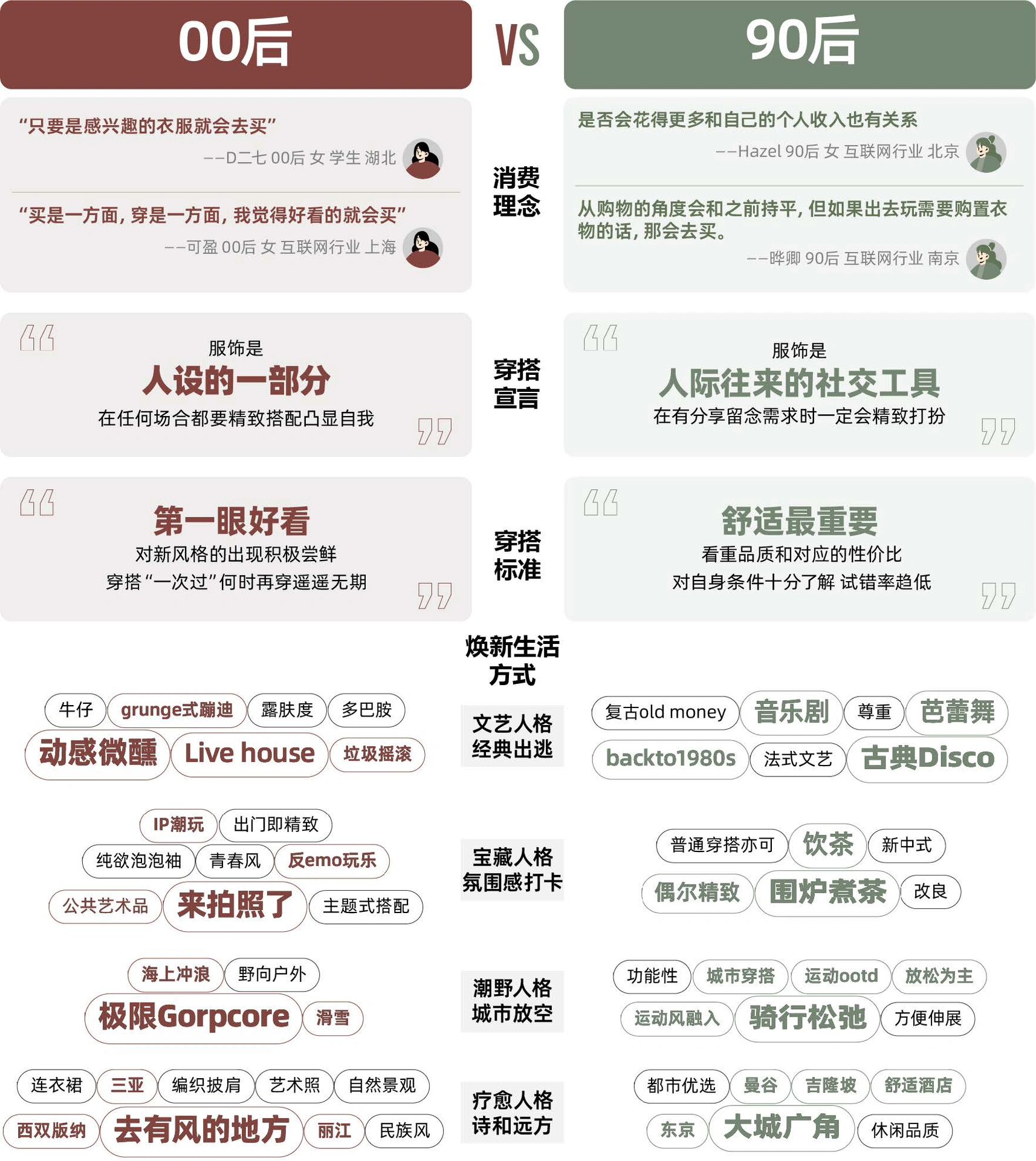 夜间禁用软件入口2023关键词文章