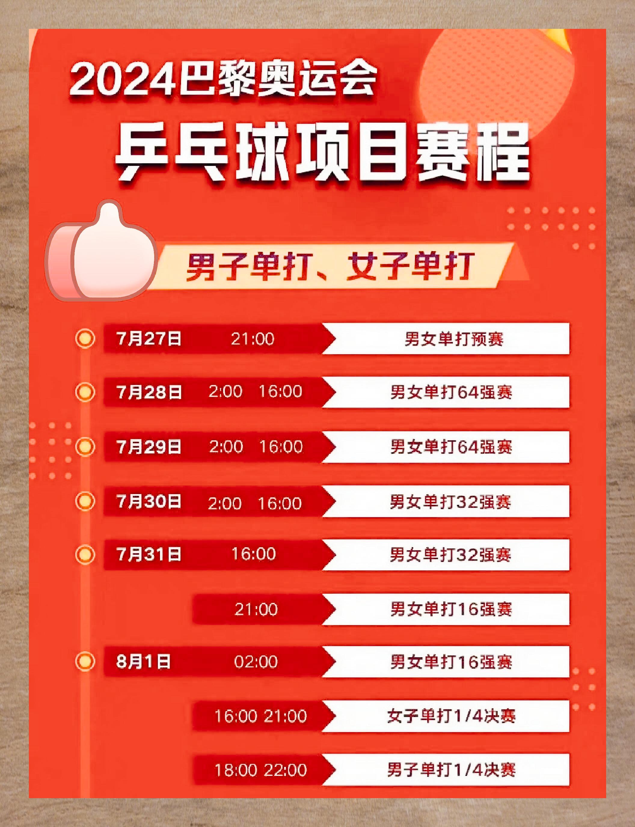 2024年香港开奖结果记录2024年香港开奖结果记录概览-第3张图片