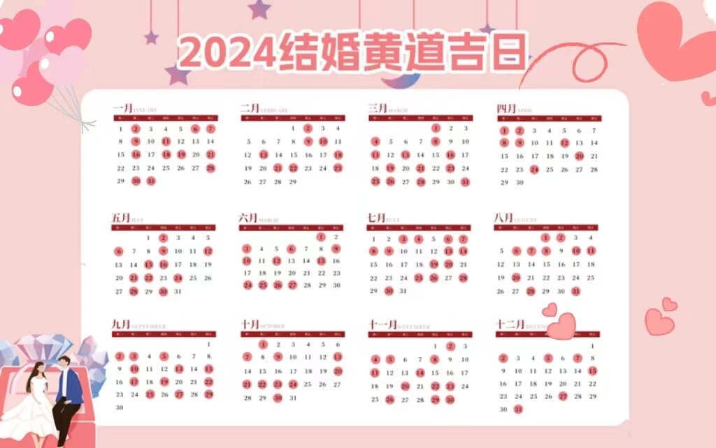 1月黄道吉日查询2024年关于2024年1月黄道吉日查询的文章