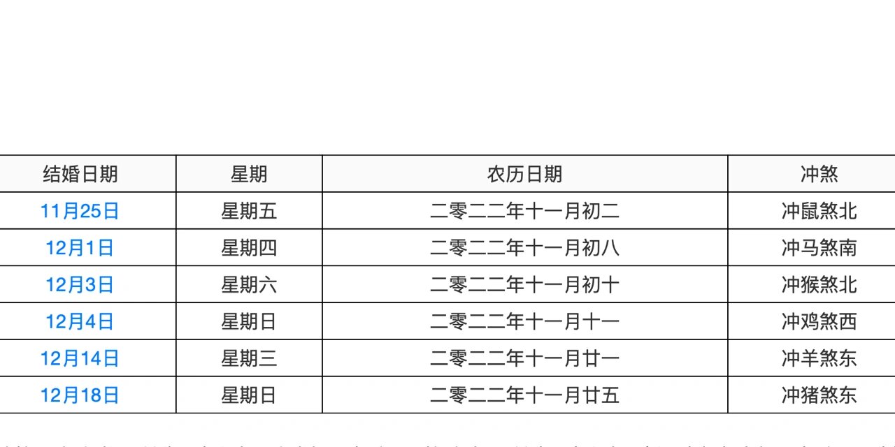 黄道吉日查询，2020年八月份黄道吉日-第2张图片