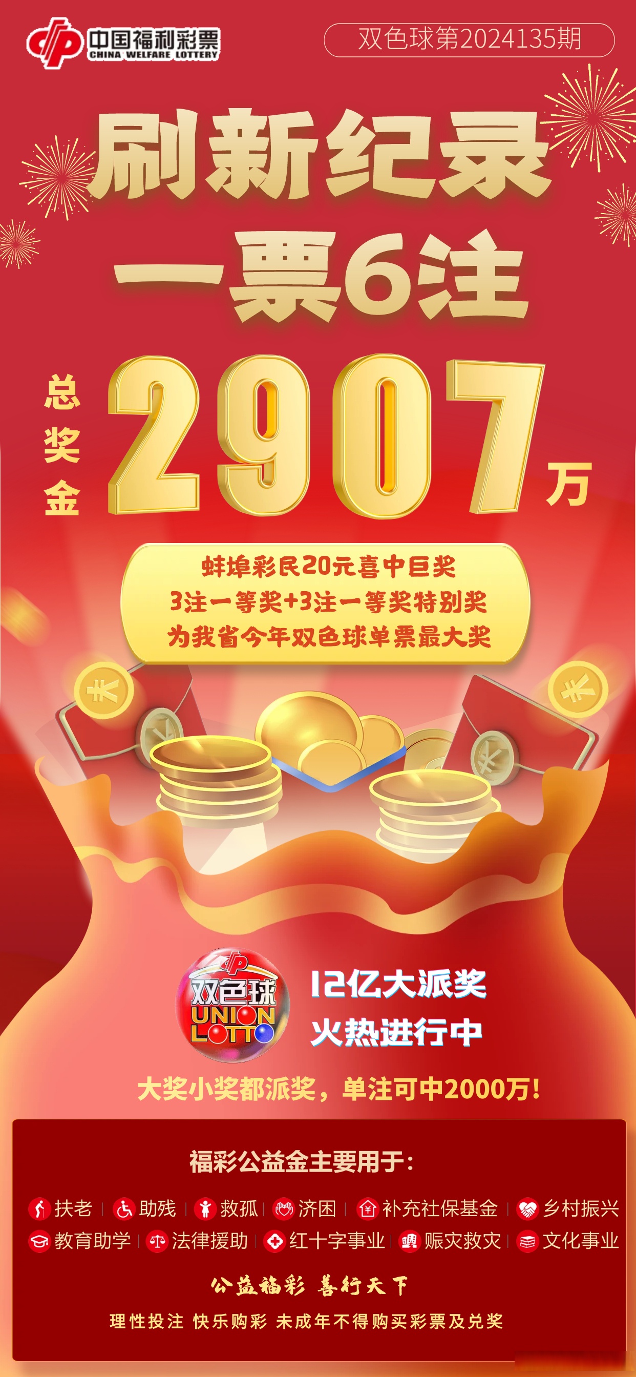 今天晚上双色球开奖结果公布今天晚上双色球开奖结果揭晓-第2张图片