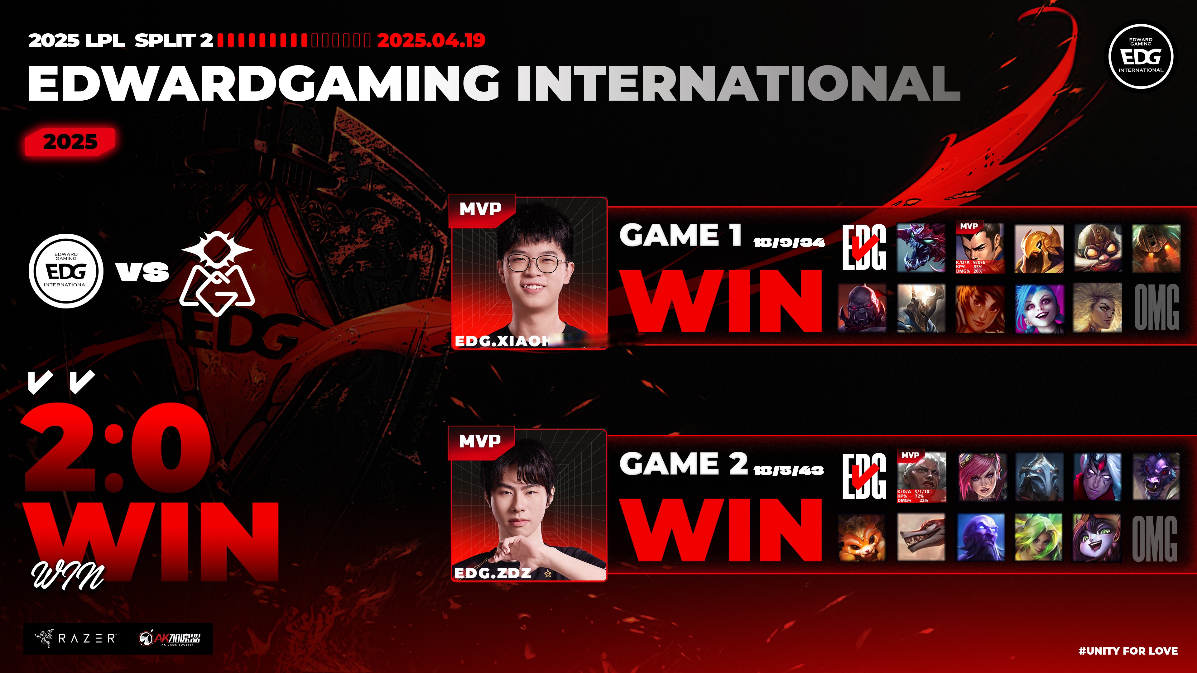 LPL 2020春季赛，激烈角逐，英雄辈出