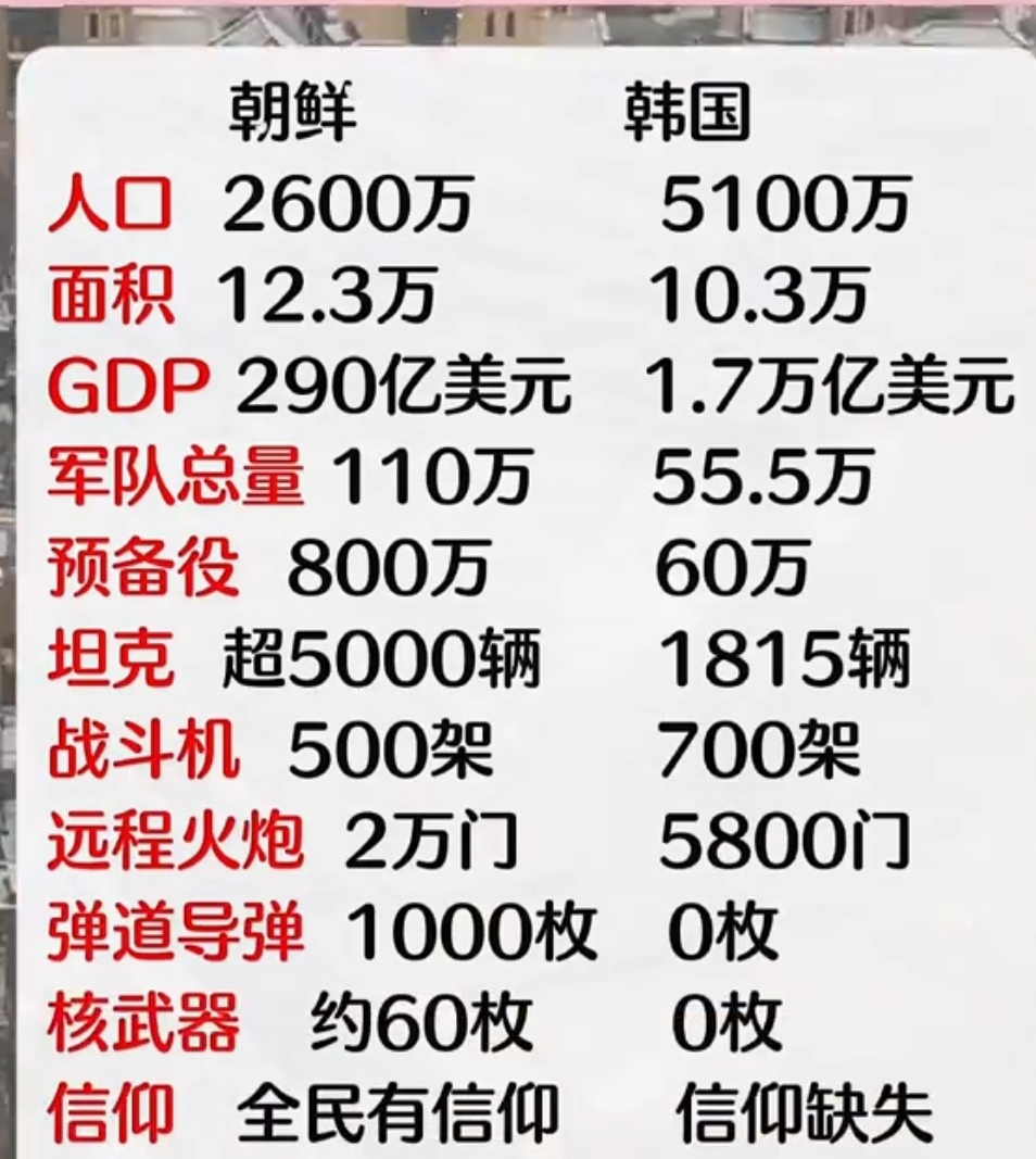 朝鲜废除与韩国所有经济领域合作协议了吗朝鲜废除与韩国所有经济领域合作协议
