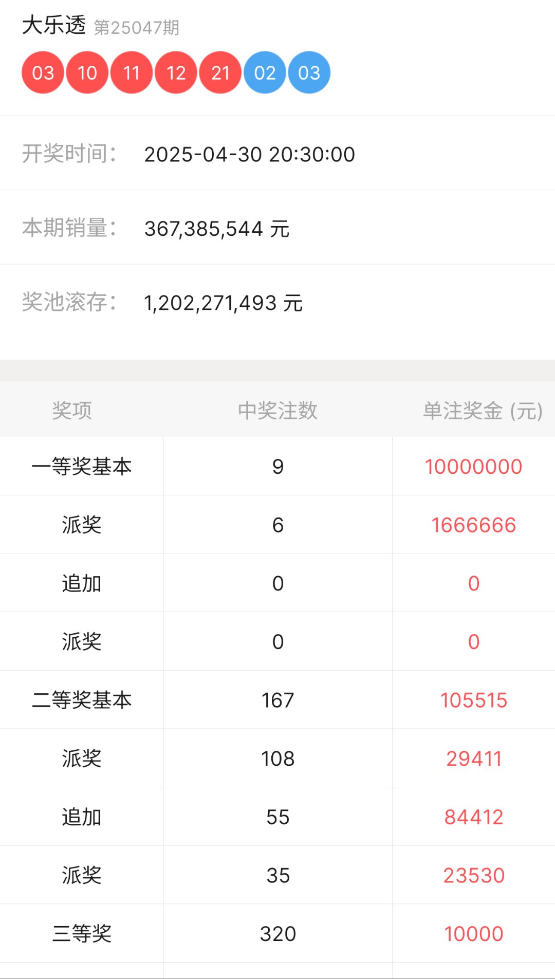 大乐透最新结果开奖号大乐透最新结果开奖号揭晓-第2张图片