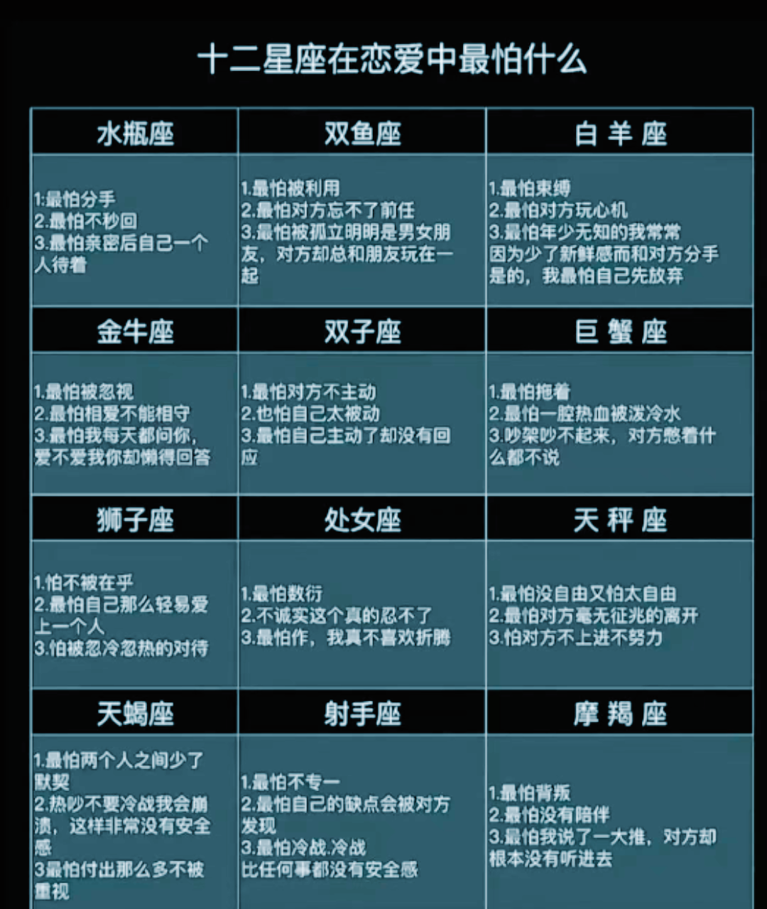 十二星座丑陋排行-第2张图片